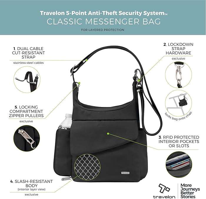 Travelon Anti-Theft Classic Messenger Bag - Image 3