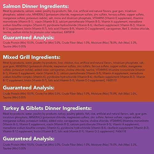 Purina Friskies Wet Cat Food Pate Variety Pack Salmon Dinner, Turkey and Giblets Dinner and Mixed Grill - (2 Packs of 12) 5.5 oz. Cans - Image 7