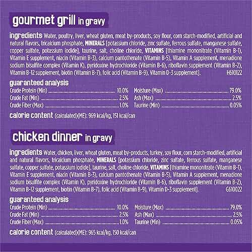 Purina Friskies Gravy Wet Cat Food Variety Pack, Meaty Bits - (Pack of 24) 5.5 oz. Cans - Image 8