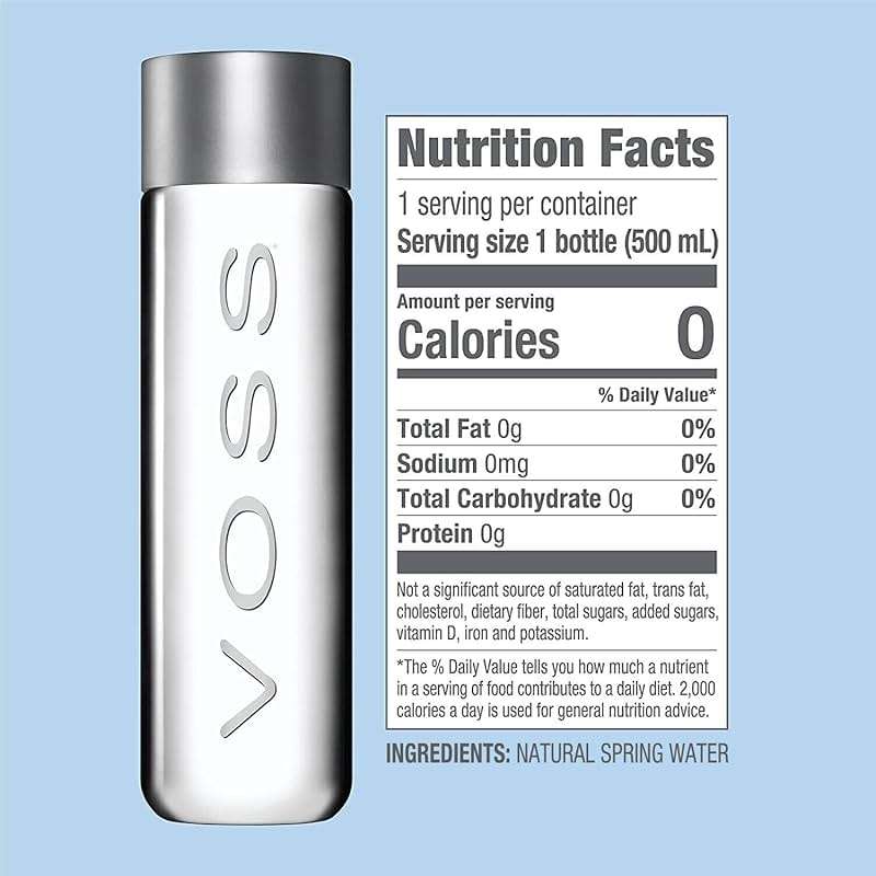 VOSS Premium Still Bottled Natural Water - BPA-Free - High Grade PET - Recyclable Plastic - Pure Drinking Water with Unique & Iconic Bottle Design - 24 Pack - Image 2