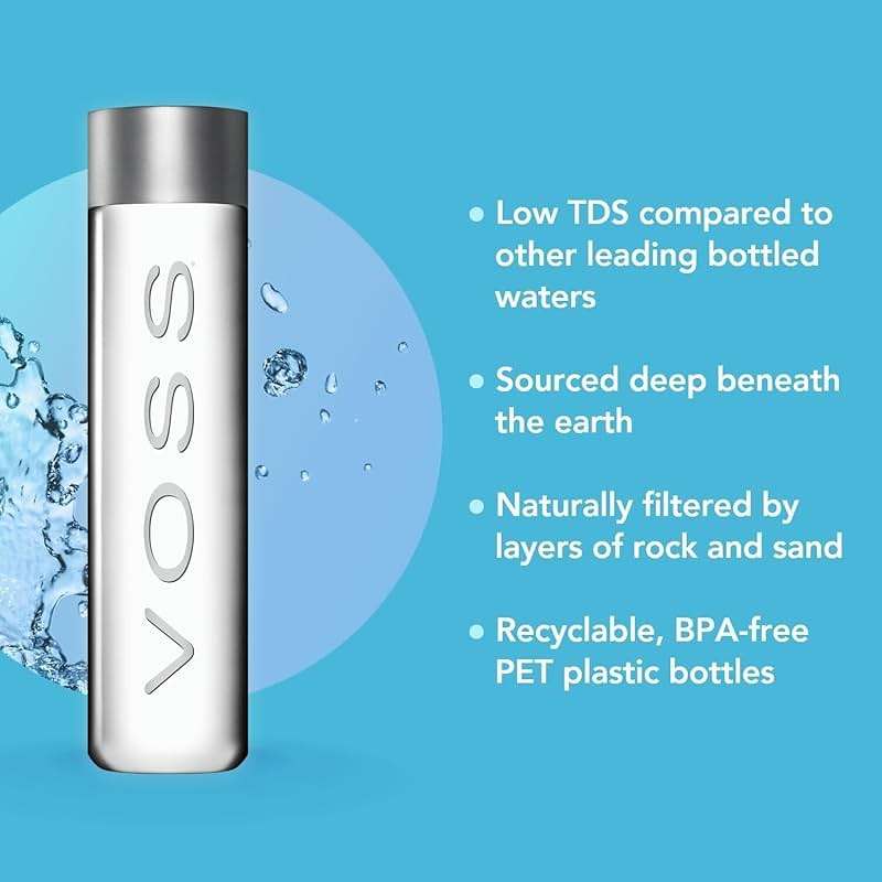 VOSS Premium Still Bottled Natural Water - BPA-Free - High Grade PET - Recyclable Plastic - Pure Drinking Water with Unique & Iconic Bottle Design - 24 Pack - Image 8