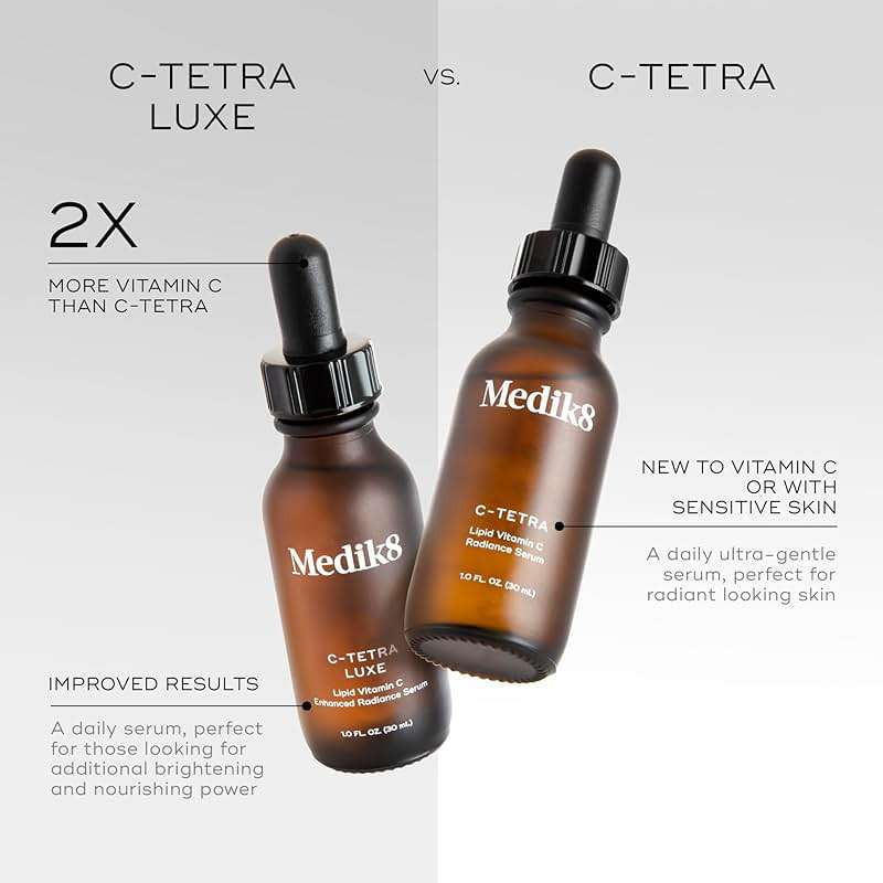 Medik8 C-Tetra Vitamin C Face Serum with Squalane Lightweight Daily Facial Serum Vegan 1.0 fl oz - Image 4