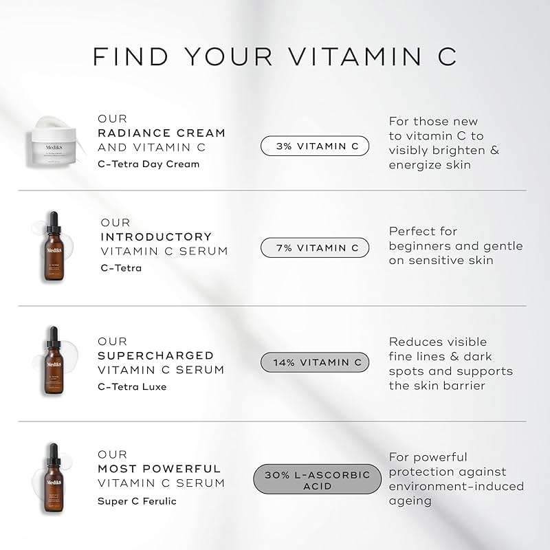 Medik8 C-Tetra Vitamin C Face Serum with Squalane Lightweight Daily Facial Serum Vegan 1.0 fl oz - Image 5