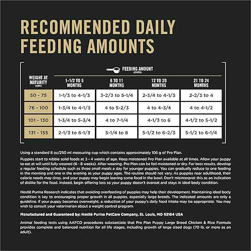 Purina Pro Plan Large Breed Dry Puppy Food, Chicken and Rice Formula - 34 lb. Bag - Image 10
