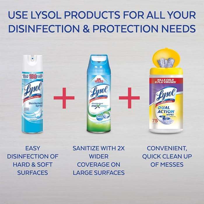 Lysol, Dual Action Complete Clean Disinfecting Wipes, White, 75 Count, Citrus, 450 Count, (Pack of 6) - Image 7