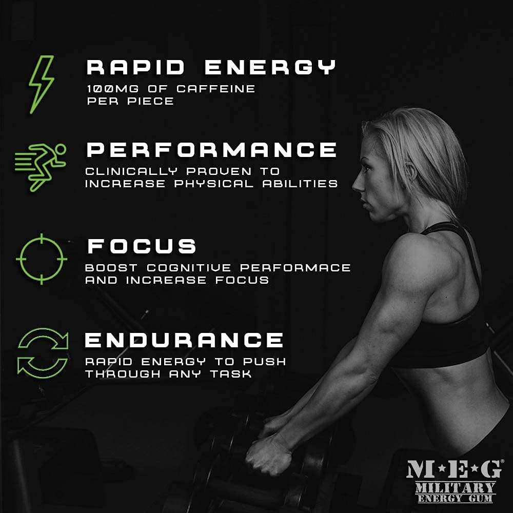 MEG (Military Energy Gum) - Spearmint | Enhance Your Physical Performance with 100mg of Caffeine Per Piece, Ultimate Energy Boost for Workouts, Alternative to Energy Drinks | NSF for Sport® Certified - Pack of 24 - Image 7