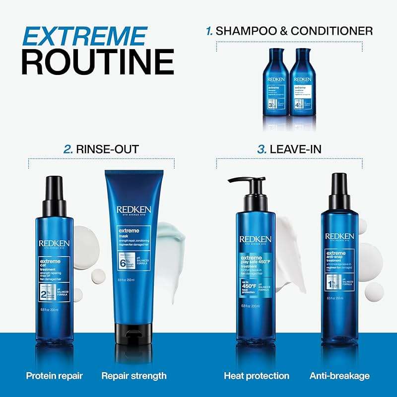 Redken Extreme Shampoo - Strengthen & Repair Damaged Hair, For Damaged Hair, Infused With Proteins - Image 4