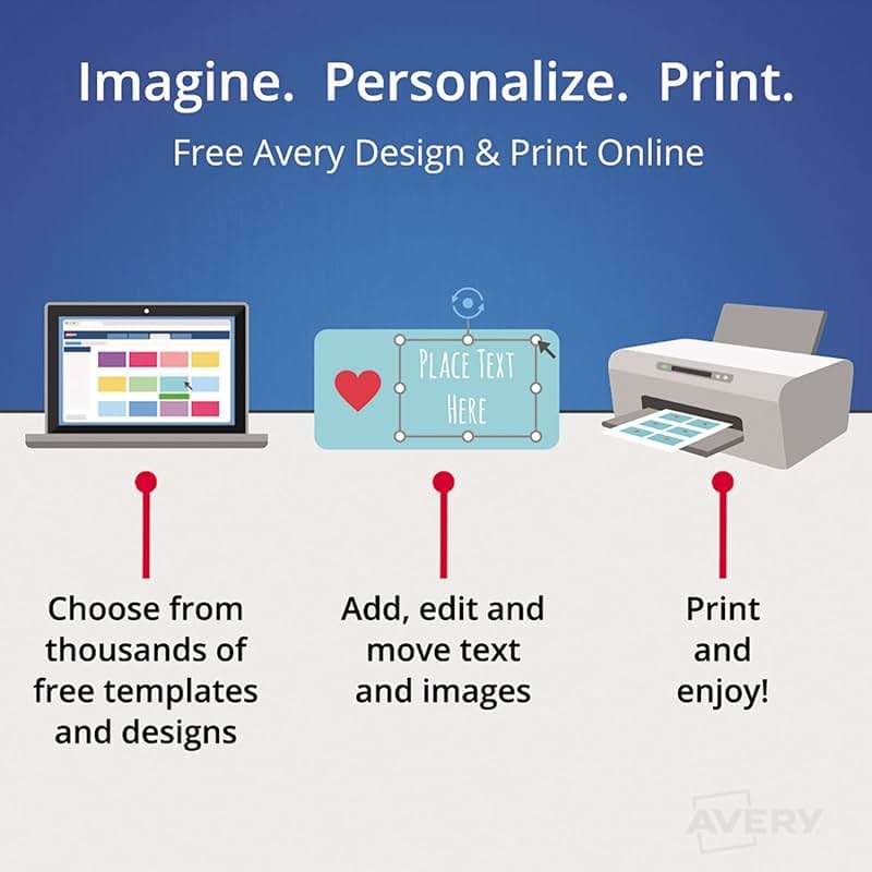 Avery Averyamp;reg; Easy Peel Address Labels for Inkjet Printer, 1-1/3 x 4, White, 350/Pack - Image 6