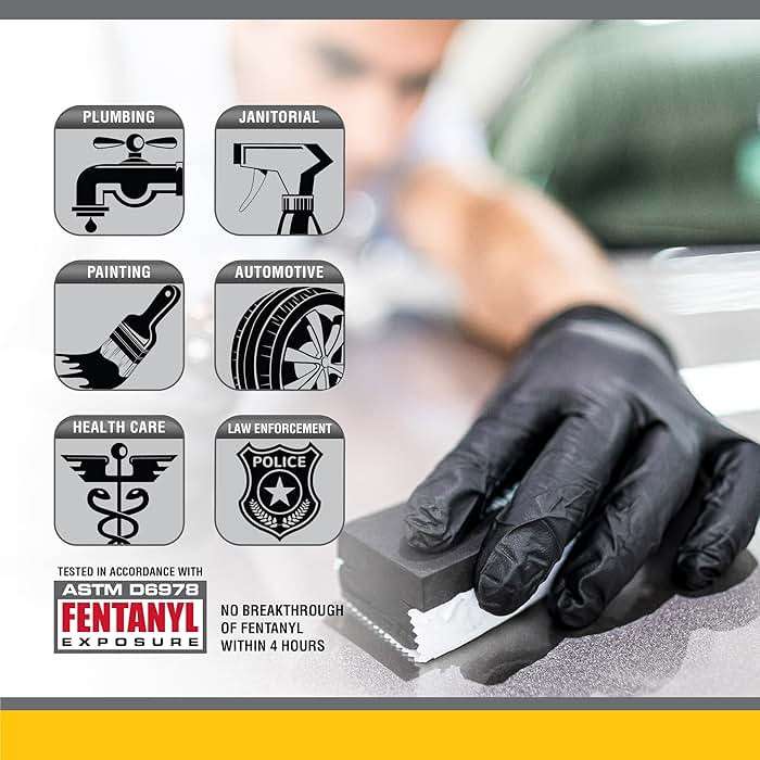 Raven Powder Free Nitrile Disposable Gloves | 7 Mil - Med | Latex Free, Chemical + Puncture Resistant, Textured Grip, Single Use | for Automotive, Industrial, Janitorial, MRO, Food Service | 66517 - Image 4