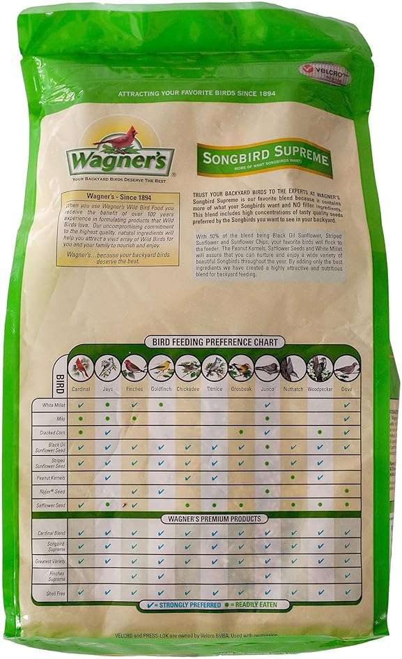 Wagner's 62042 Songbird Supreme Blend Wild Bird Food, 8-Pound Bag - Image 2