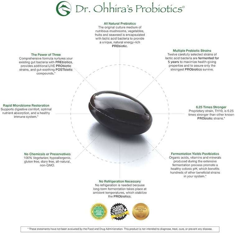 Essential Formulas Dr. Ohhira’s Probiotics Professional Formula with 5 Year Fermented Prebiotics, Live Active Probiotics and The only Product with Postbiotic Metabolites, 120 Capsules - Image 3