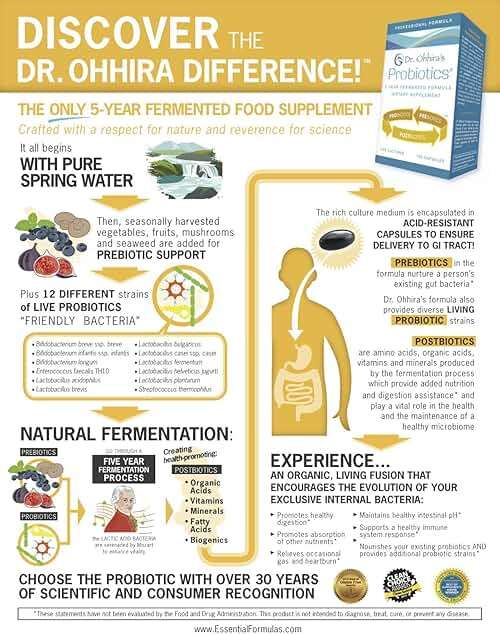 Essential Formulas Dr. Ohhira’s Probiotics Professional Formula with 5 Year Fermented Prebiotics, Live Active Probiotics and The only Product with Postbiotic Metabolites, 120 Capsules - Image 4