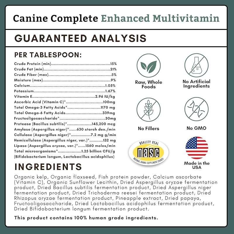 Wholistic Pet Organics Canine Complete - Dog Multivitamin Powder - 1 Lb - Daily Dog Vitamins and Supplements for Homemade Food - Immune System, Skin, Coat & Overall Health - All Breeds - 45 Scoops - Image 5