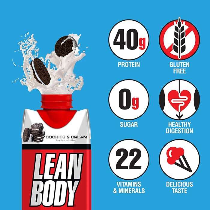 Lean Body Ready-to-Drink Cookies and Cream Protein Shake, 40g Protein, Whey Blend , 0 Sugar, Gluten No, 22 Vitamins & Minerals, (Recyclable Carton & Lid - Pack of 12) LABRADA , 17 Fl Oz (Pack of 12) - Image 3