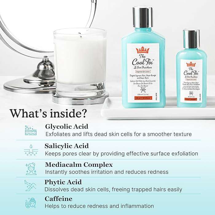 Shaveworks The Cool Fix Aftershave for Women: Pubic Hair Removal, Razor Bumps, Razor Burns, Ingrown Hair Treatment – After Shaving Post Waxing Bikini Area Moisturizing Skin Care Gel 2 Fl Oz - Image 4