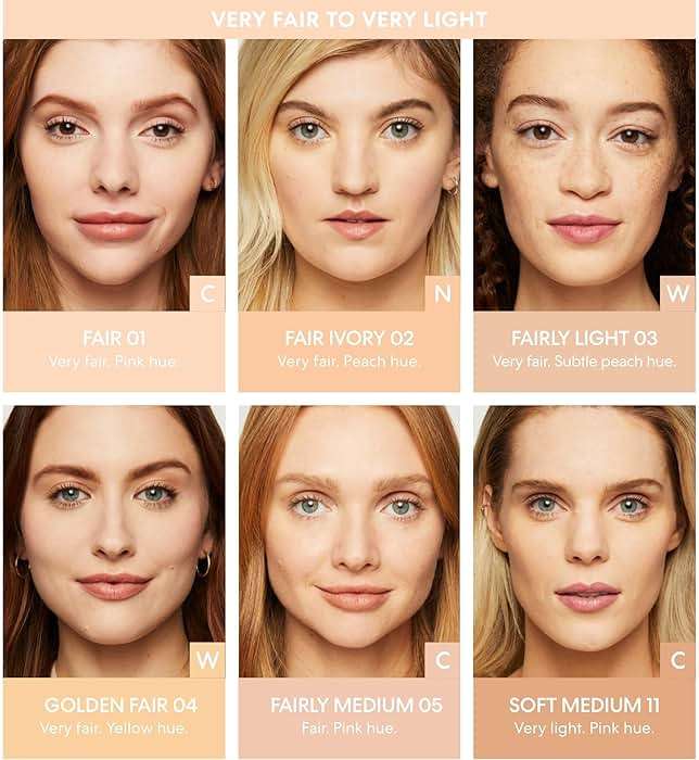 bareMinerals Original Matte Loose Powder Foundation SPF 15, Clean Mineral Powder Face Makeup, Sheer-to-Full Coverage, Reduces Shine, Dermatologist-Tested, Skin-improving Makeup For Sensitive Skin - Image 5