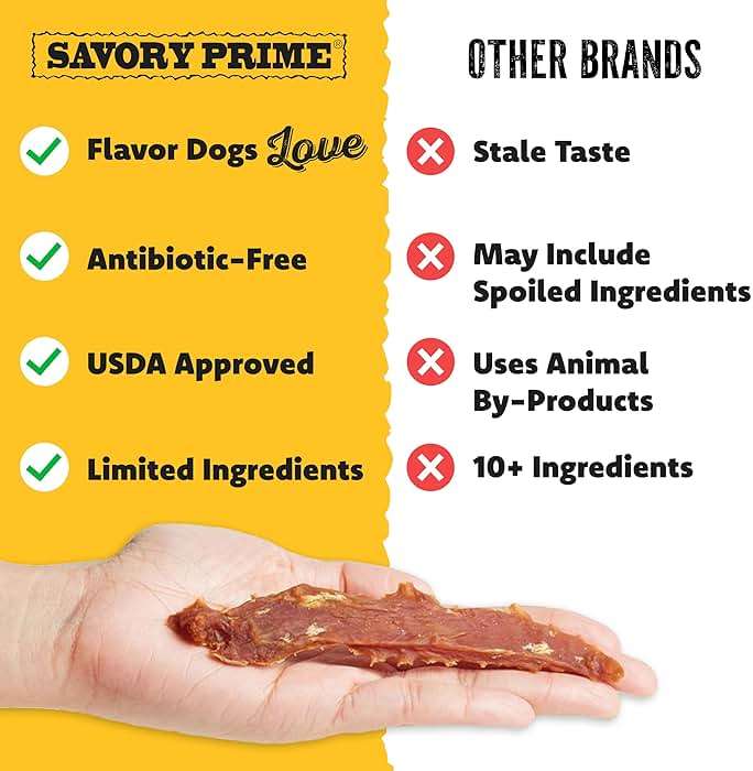 Savory Prime Chicken Jerky Treat, 32-Ounce, All Breed Sizes (49630032) - Image 4
