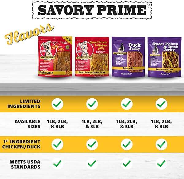 Savory Prime Chicken Jerky Treat, 32-Ounce, All Breed Sizes (49630032) - Image 6