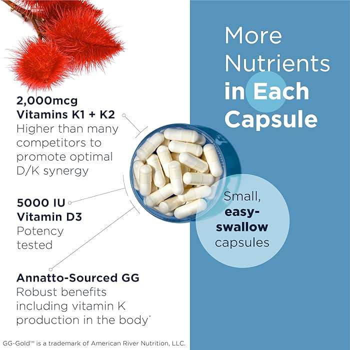 Designs for Health Vitamin D Supreme - Vitamin D 5000 IU with 2000mcg Vitamin K as MK4 for Bone Health, Heart Health, Mood & Immune Support - Vitamin D3 Enhanced with GG Supplement (60 Capsules) - Image 3