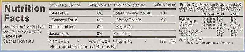 Top/Taffy pops Assorted Flavors 48ct - Image 2