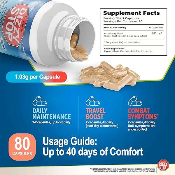 Dizzy Stop Dr. Barton's Vertigo Relief Products with Ginger and Grape Seed - Non-Drowsy Motion Sickness Pills for Dizziness Relief and Inner Ear Balance - 80 Count - Image 2