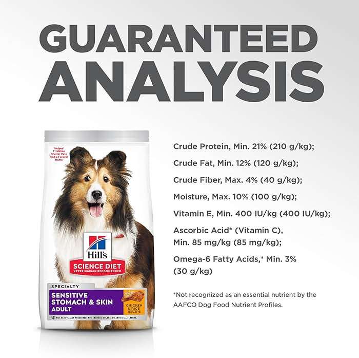 Hill's Science Diet Sensitive Stomach & Skin Dry Dog Food | #1 Veterinarian Recommended, Adult Formula, Chicken Recipe, 30 lb. Bag - Image 11