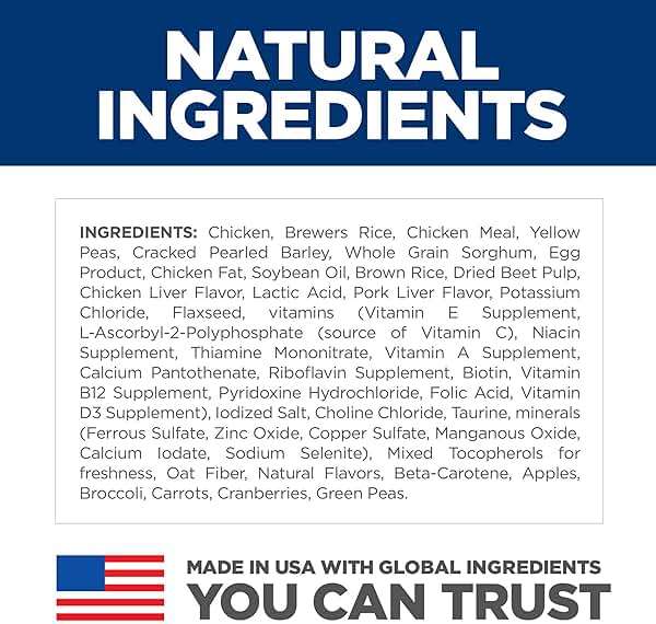 Hill's Science Diet Sensitive Stomach & Skin Dry Dog Food | #1 Veterinarian Recommended, Adult Formula, Chicken Recipe, 30 lb. Bag - Image 5