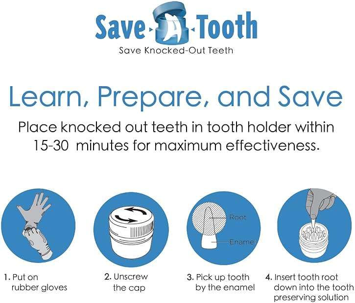 Save-A-Tooth Preservation Kit - Prevent Permanent Tooth Loss, Save Knocked Out Teeth for up to 24 Hours - Tooth Saver Made in the USA by SmartPractice - Keep in your Kit Bag for a Tooth Emergency - Image 3
