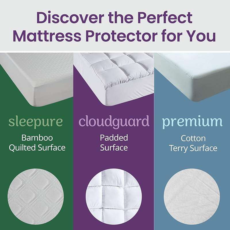 SafeRest Waterproof Queen Size Mattress Protector - Fitted with Stretchable Pockets - Machine Washable Cotton Blend Mattress Cover for Bed - Image 5