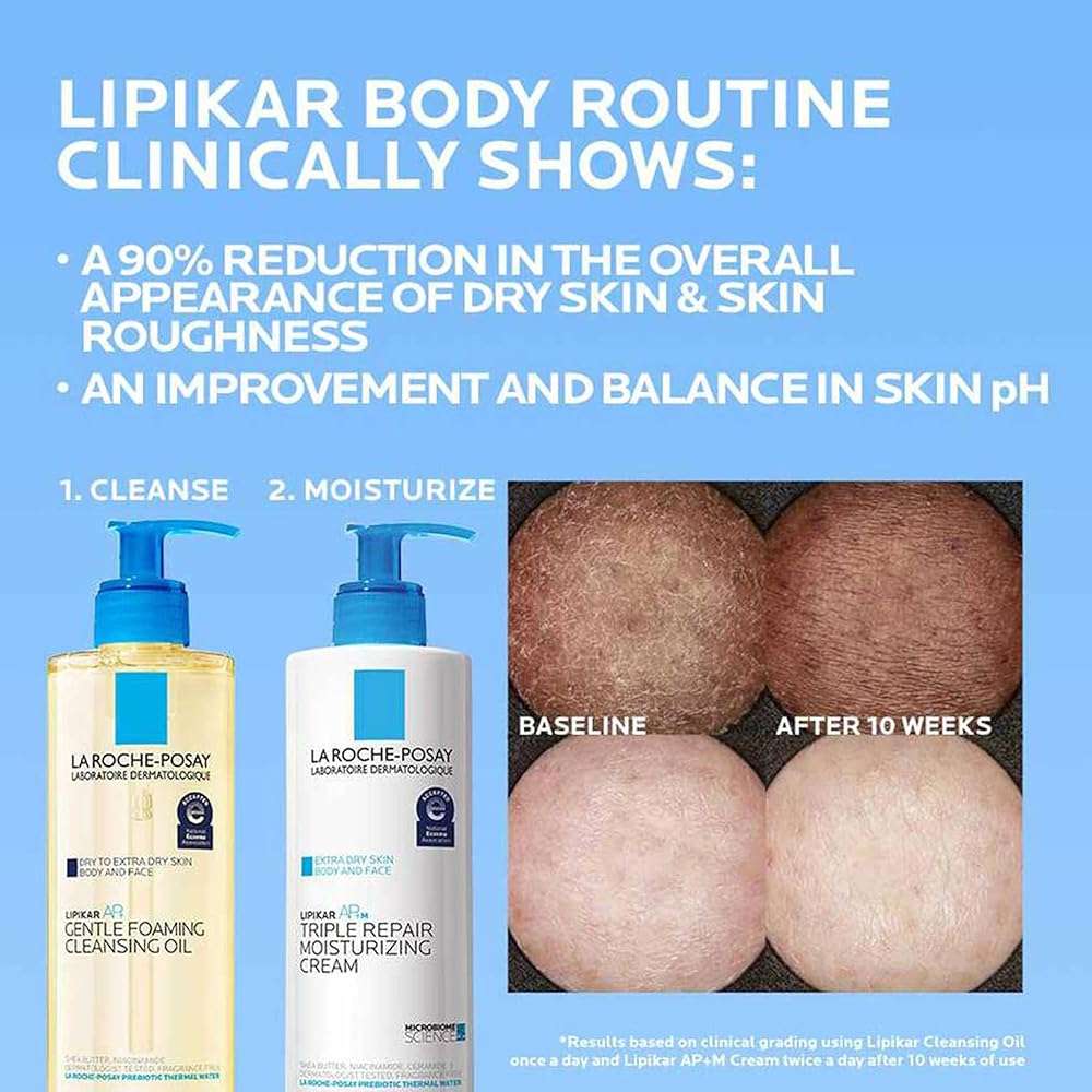 La Roche-Posay Lipikar AP+MAX Triple Repair Moisturizing Body Cream | Face & Body Lotion for Dry Skin with Shea Butter & Niacinamide | Gentle Moisturizer for Very Dry, Rough & Sensitive Skin - Image 7