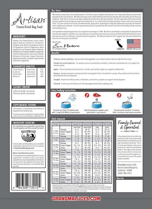 Grandma Lucy's Artisan Pre-Mix Dog Food, Grain Free and Freeze-Dried - 3Lb Bag - Image 2