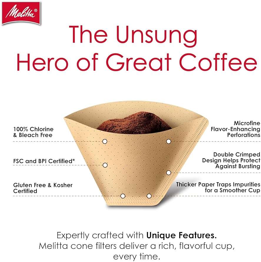 Melitta #2 Cone Coffee Filters, Natural Brown, 100 Count - Fits all 2-6 Cup Cone Coffee Makers and 1-cup Pour-Over Brewers, Compostable, Tear-Resistant, Made in USA - Image 3