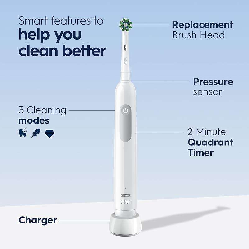 Oral-B Pro 1000 Rechargeable Electric Toothbrush, White - Image 4