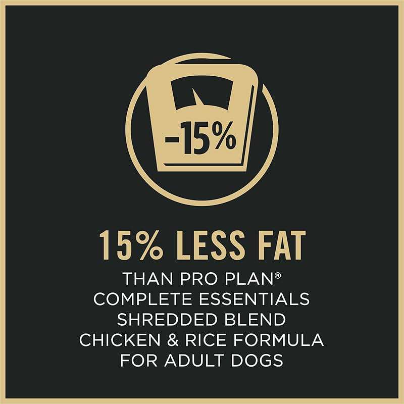 Purina Pro Plan Weight Management Dog Food Dry, Shredded Blend Chicken and Rice Formula - 34 lb. Bag - Image 4