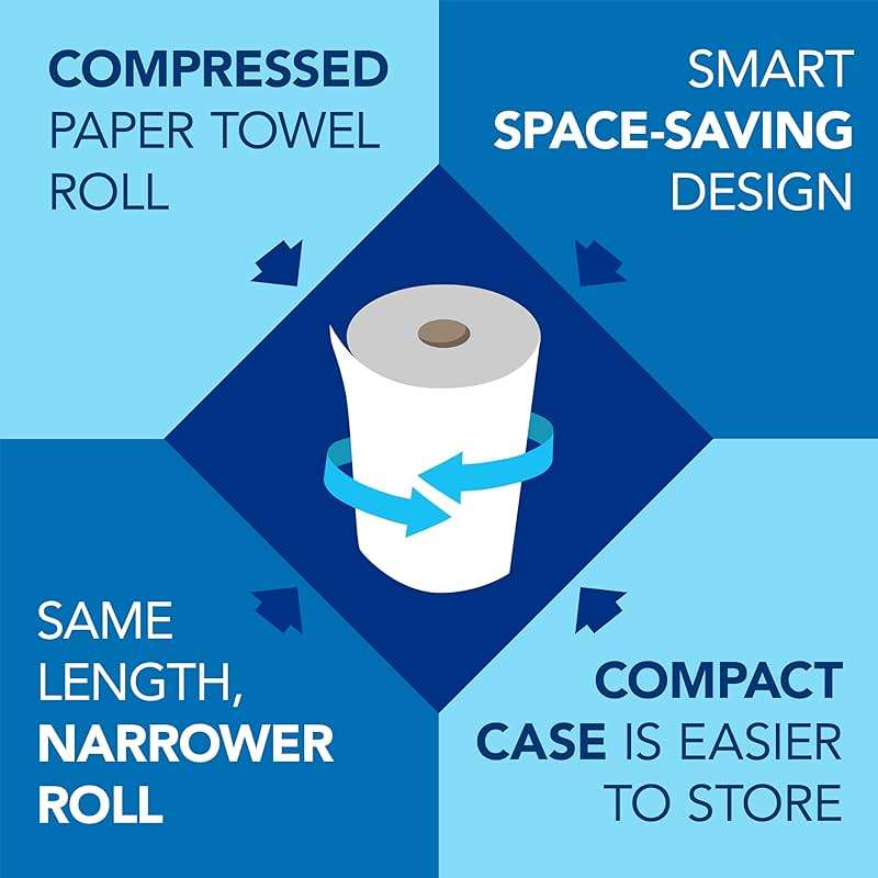 Scott Professional Universal 100% Recycled Fiber Hard Roll Paper Towels, Bulk (01052), Hardwound 1.5' Core, Absorbency Pockets, Compressed, White (12 Rolls at 800' Each, 9,600'/Case) - Image 8