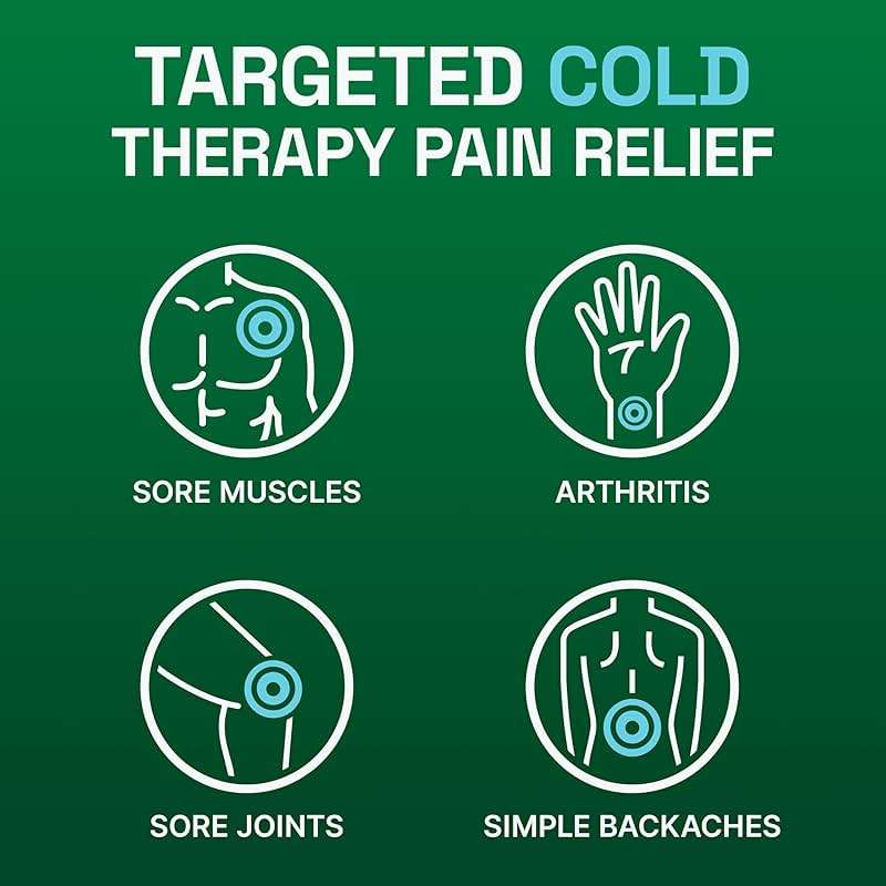 Biofreeze Roll On Pain Relief for Knee, Neck, Hip, Joint, Shoulder, & Simple Backache, Arthritis Pain Reliever, Sore Muscle Relief, Roll On Menthol Gel 3 Fl Oz (Pack of 3) - Image 4