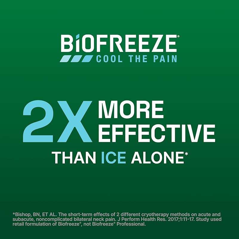 Biofreeze Roll On Pain Relief for Knee, Neck, Hip, Joint, Shoulder, & Simple Backache, Arthritis Pain Reliever, Sore Muscle Relief, Roll On Menthol Gel 3 Fl Oz (Pack of 3) - Image 6