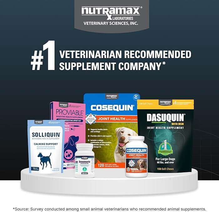 Nutramax Dasuquin for Small to Medium Dogs, Joint Health Supplement, Contains Glucosamine for Dogs, Plus Chondroitin, ASU, MSM and More, Supports Healthy Joints, Soft Chews, 84 Count - Image 8
