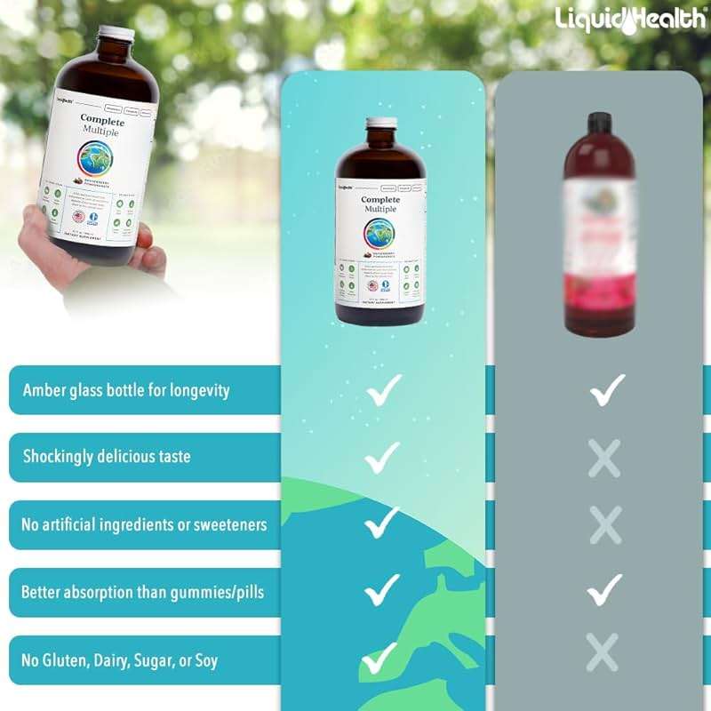 LIQUIDHEALTH Complete Multiple Adult Liquid Multivitamin - Essential Vitamins, Minerals & Nutrients, Immune Support, Gut Health, Energy, Detox - Made in USA, Vegan, Non-GMO, Sugar-Free (32 oz) - Image 6