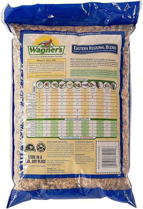 Wagner's 62011 Eastern Regional Blend Wild Bird Food, 8-Pound Bag - Image 2