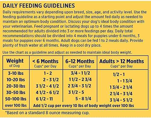 Nature's Recipe Grain Free Salmon, Sweet Potato & Pumpkin Recipe Dry Dog Food, 24 lb. Bag - Image 11