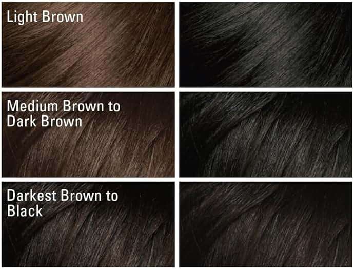 SoftSheen-Carson Dark and Lovely Fade Resist Rich Conditioning Color, Jet Black 371 - Image 2