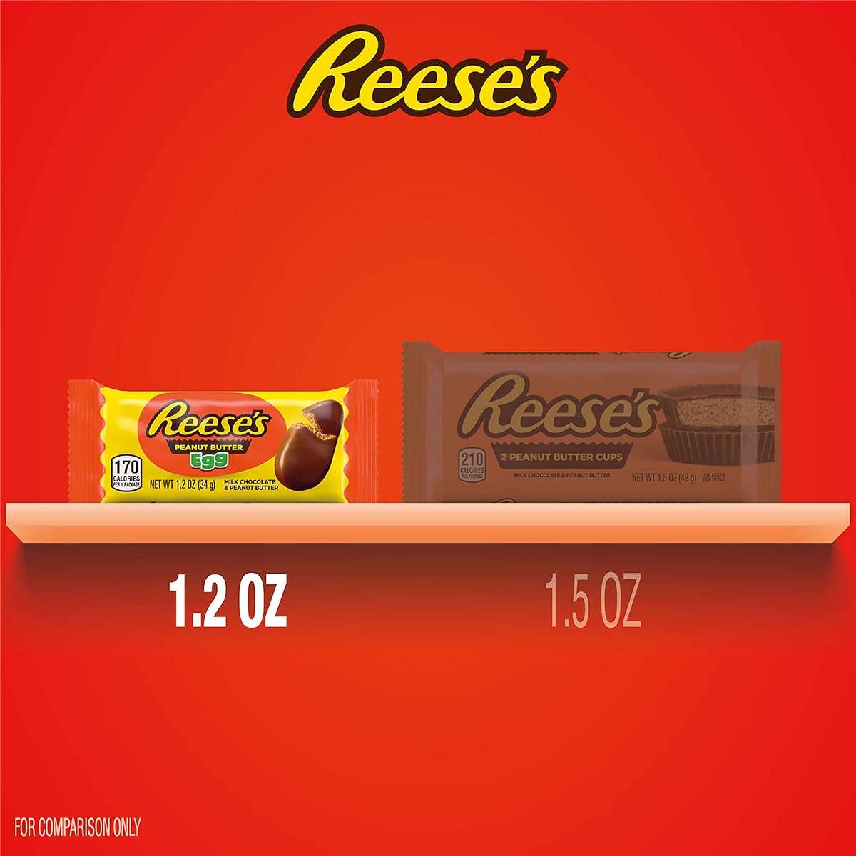 REESE'S Milk Chocolate Peanut Butter Eggs, Easter Basket Easter Candy Packs, 1.2 oz (36 Count) - Image 4