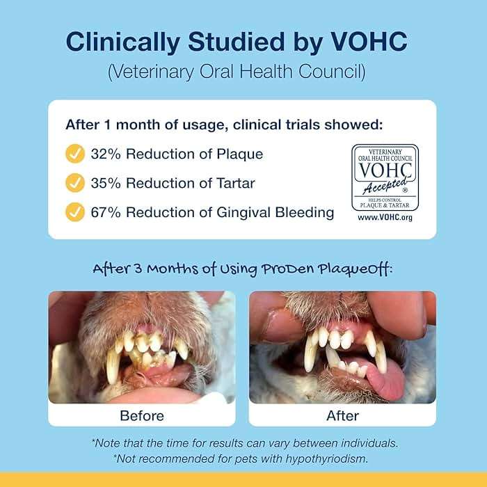 Proden PlaqueOff Dental Care for Dogs and Cats, 60gm - Image 4