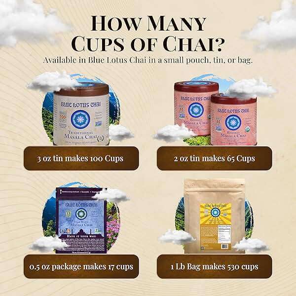 Blue Lotus Chai - Traditional Masala Chai - Makes 100 Cups - 3 Ounce Masala Spiced Chai Powder with Organic Spices - Instant Indian Tea No Steeping - No Gluten - Image 7