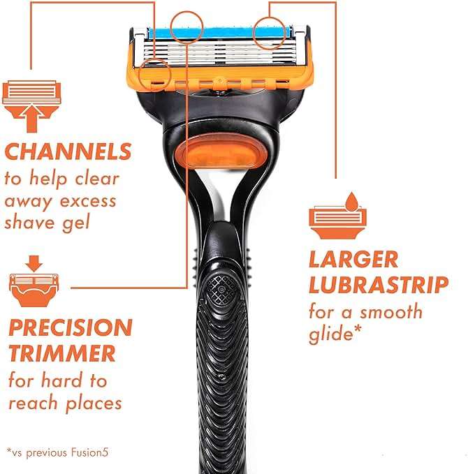 Gillette Fusion5 Mens Razor Blade Refills, 12 Count, Lubrastrip for a More Comfortable Shave - Image 2