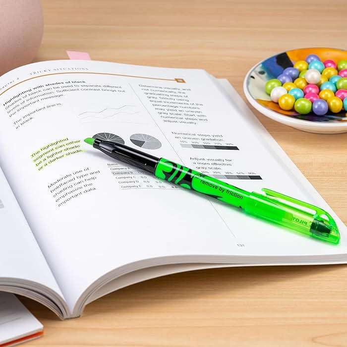 Pilot FriXion Light Pastel Collection Erasable Highlighters, Chisel Tip, Highlighter Pens, Green Color Inks, 12 Count (Pack of 1) - Image 6