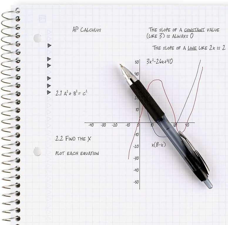 Five Star Spiral Notebook + Study App, 1 Subject, Graph Ruled Paper, Fights Ink Bleed, Water Resistant Cover, 8-1/2" x 11", 100 Sheets, Color Will Vary, 1 Count (06190) - Image 7