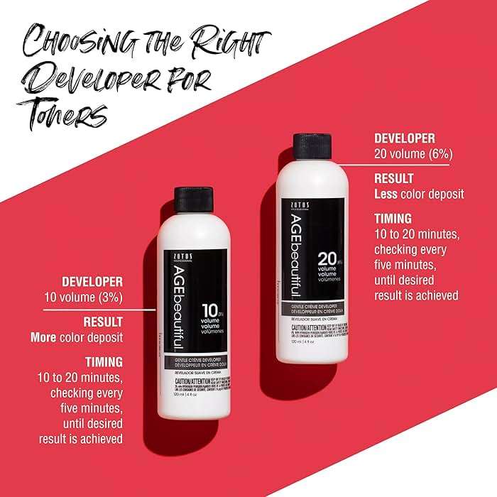 AGE beautiful Gentle Creme Hair Developers | For Permanent Hair Color Dyes, Toners, Lighteners | Professional Salon Coloring | Long Lasting Haircolor for Gray Coverage - Image 4