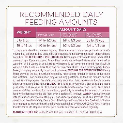 Purina Fancy Feast Dry Cat Food Filet Mignon Flavor with Seafood and Shrimp - 12 lb. Bag - Image 10